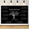 Family Reunion Backdrop FHOZN 7x5ft Our Family Reunion Black and