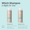 Paul Mitchell Champú Three