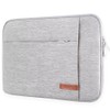 Lacdo Laptop Sleeve Case for 14-inch MacBook Pro M4/M3/M2/M1 Chips