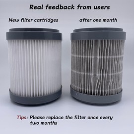 Filter Portable Purifier for home with USB Type C Cable，portabilitysmall air purifier，3-Stage Filtration System and Quiet Air Cleaner With Night Light，for Smokers Pollen Pets Dust Office，Aromatherapy