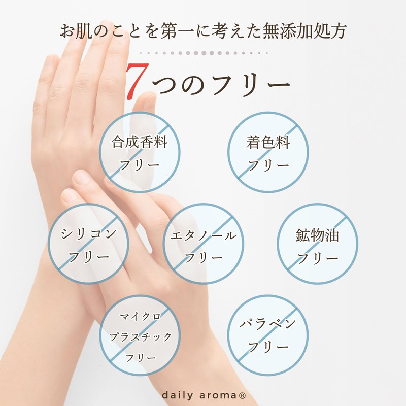 Daily Aroma Setouchi Lemon Hand Cream (2.6 oz (75 g),