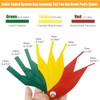 Tire Tread Depth Gauge&Brake Lining Gauge Set- Dial Tire Depth
