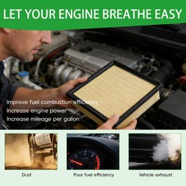 FISONA Engine and Cabin Air Filter Kit Set for Toyota Camry (2012-2017), Avalon (2013-2018), for Sienna (2011-2020), for Highlander (2014-2019), for Lexus (2015-2021), Non-Hybrid