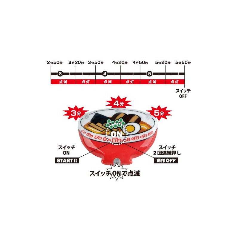 LED Cup Instant Ramen Timer, Ramen Timer, Countdown Timer Function