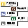You That Waste Container Sticker for Separated Waste Collection, Dimensions: