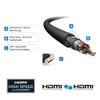 PureLink PI1000-020 High Speed HDMI Verbindungskabel (4K UltraHD (2160p), Ethernet),