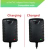eeTao 3-Pin XLR AC/DC Adapter Charger Compatible with SKRT 4