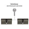 LÖWEN 70 mm 2x Cylinder Lock 35/35 Double Cylinder Simultaneous