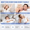 6 pieces snoring stopper, reusable anti-snoring nose clip, better sleeping