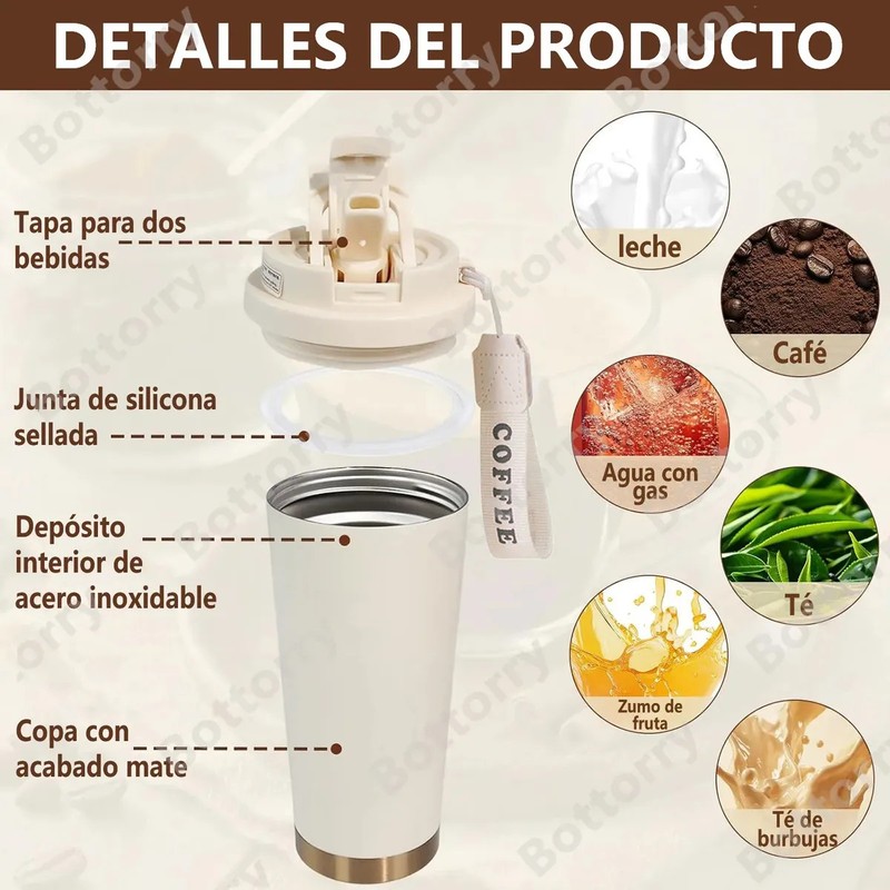 2Pcs Termo 530ml40oz para uso dual fríocaliente Termo de Café