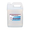 Mineral Oil (1 Gallon) - USP/NF Grade - Made in
