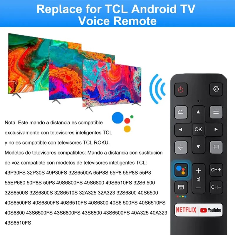 Control Para Tcl Smart Tv Andorid Rc802v+funda Mando De Voz