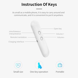 Fockety Voice Translator, Portable Instant Two-Way Voice Translator, Real Time Translation in 96 Different Languages, Voice Language Translator Device for Learning, Travel, Business