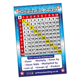 1 Multiplication Square Laminated Poster Classroom Posters Displays A2 Primary Teaching Services