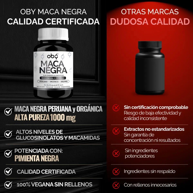 Maca Negra Peruana Orgánica Capsulas 1040mg Origen 100 Peruano Potenciadas