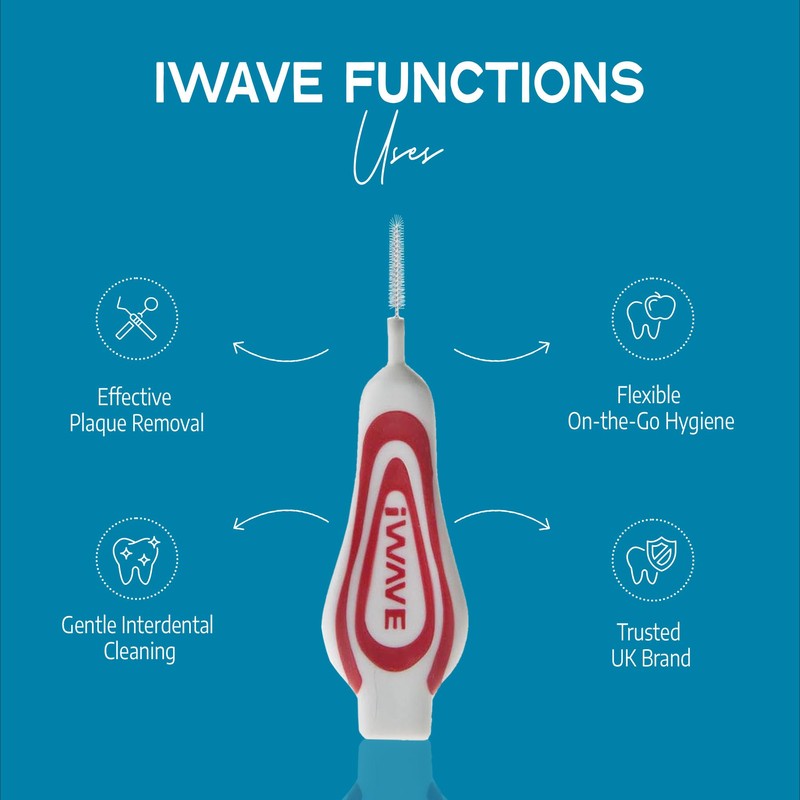 iWave Interdental Brushes Fine Size 1.1 mm Purple Pack of