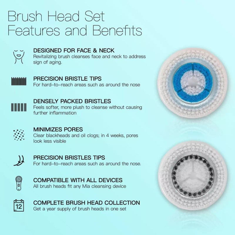 Brushmo Cepillos De Limpieza Facial De Repuesto Compatibles Con Brus