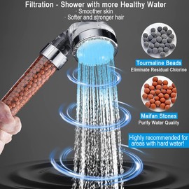 Vacto LED Handheld Shower Head Set with Filtration, Automatic 7-color Changing Shower Head Kit, High Pressure Handheld Shower Head with Hose and Bracket, Water Saving Showerheads with Filtration Beads
