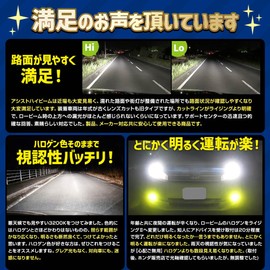 Sphere Light SRH4A045-02 Car LED Headlight, RIZING2, H4 Hi/Lo (12V) 4,500K, 4,800 lm (Sunlight), Made in Japan