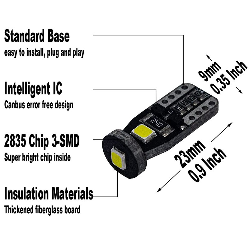 Yoper Kit de luces LED para mapa de cúpula interior,