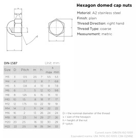 YoiYee Pack of 10 M10 Dome Cap Nuts - 304 Stainless Steel