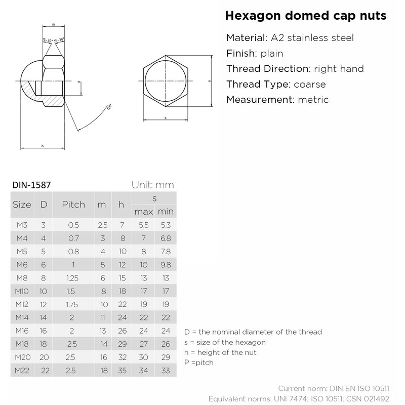 YoiYee Pack of 10 M10 Dome Cap Nuts - 304