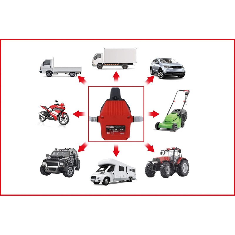 KS Tools 150.2820 Electric Oil Extraction and Transfer Pump