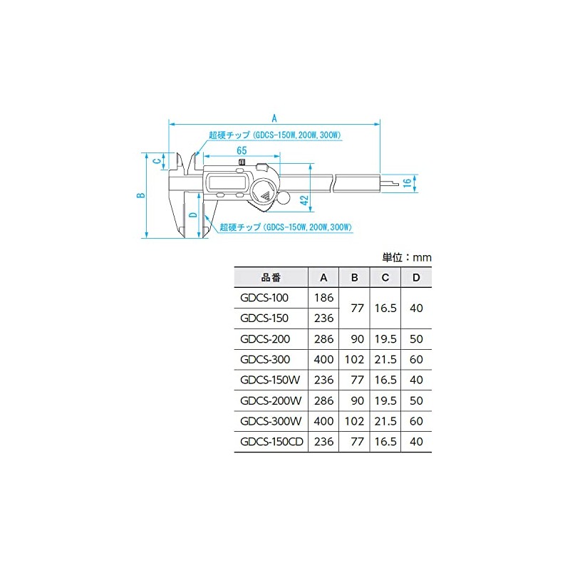 Niigata Seiki SK Digital Caliper 5.9 inches (150 mm) GDCS-150