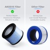 AROEVE MK01 & MK06 Air Filter Replacement 4-in-1 Air Filter