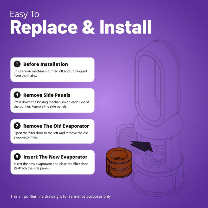 Reliapart Evaporator Assembly for Dyson PH01-PH04 & PH3A Humidify+Cool Air