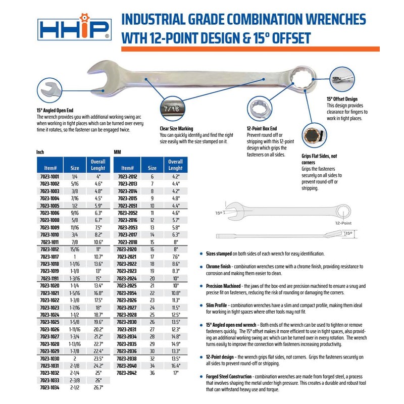 HHIP 7023-2051 Forged Steel Combination Wrench, 10 mm Size