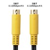 Sanwa Supply KM-V7-36K3 S-Terminal Video Cable (12.8 ft (3.6 m)