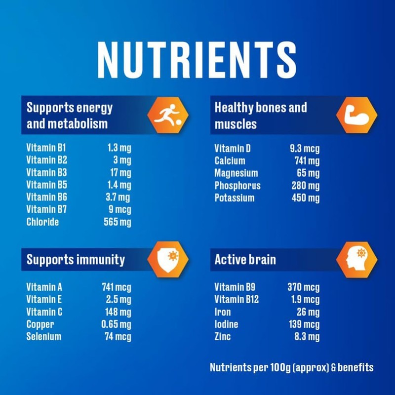 Horlicks Original Classic Malt Plain, 1000 Gram