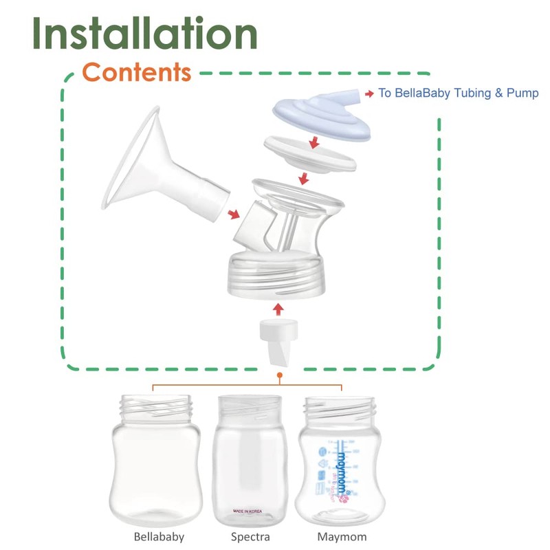 Maymom Piezas de bomba compatibles con Bellababy Double Electric Bellababy