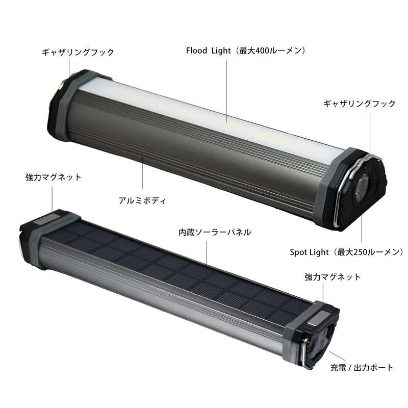 Fan Life Plus, Energy Saving, Long Time Lighting, LED Lantern,