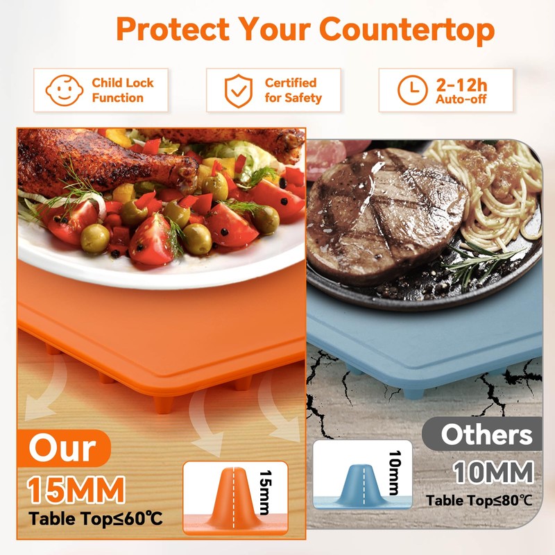 Food Warming Mat, Large Electric Warming Tray with 7 Temperature