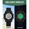 F.ZEGAO Digital Watch Womens with Stopwatch Alarm, 10ATM Waterproof Watches
