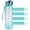 Bottle Bottle 32oz/1L Motivational Sports Tritan Water Bottles with Time