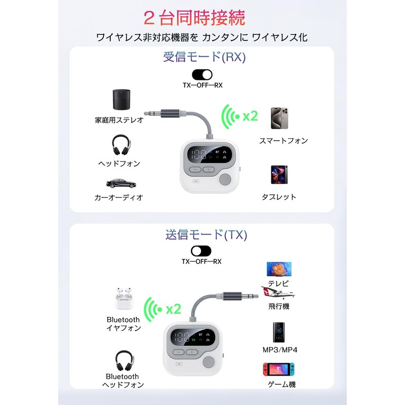 Bluetooth 5.4 Transmitter & Receiver, Equipped with OLED Display, Supports