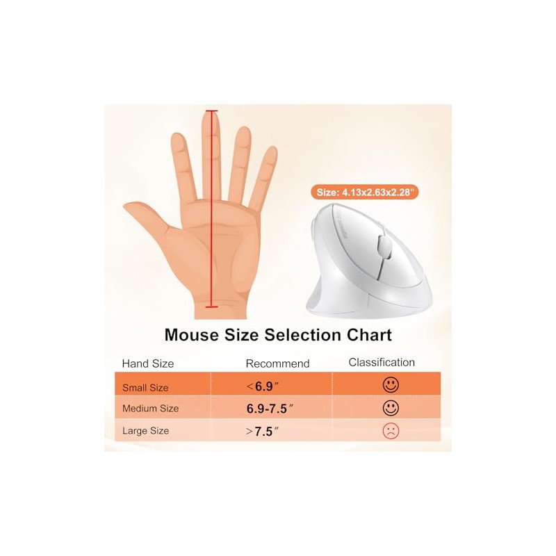 Sanwa 2.4G Wireless Left Handed Mouse, Ergonomic Left Hand Vertical