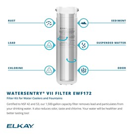 Elkay EWF172 WaterSentry VII Filter Kit (Coolers + Fountains)