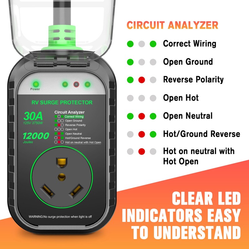 GEARGO RV Surge Protectors 30 Amp, 12000 Joules RV Circuit