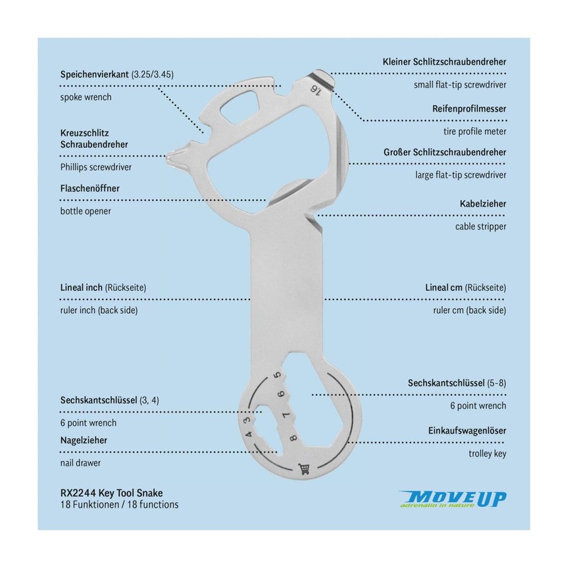 Gift Item: Rominox Key Tools, Various Designs, Key Tool /