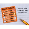 36 Ticker Trackers - Sticky Reward Charts - Maths Times