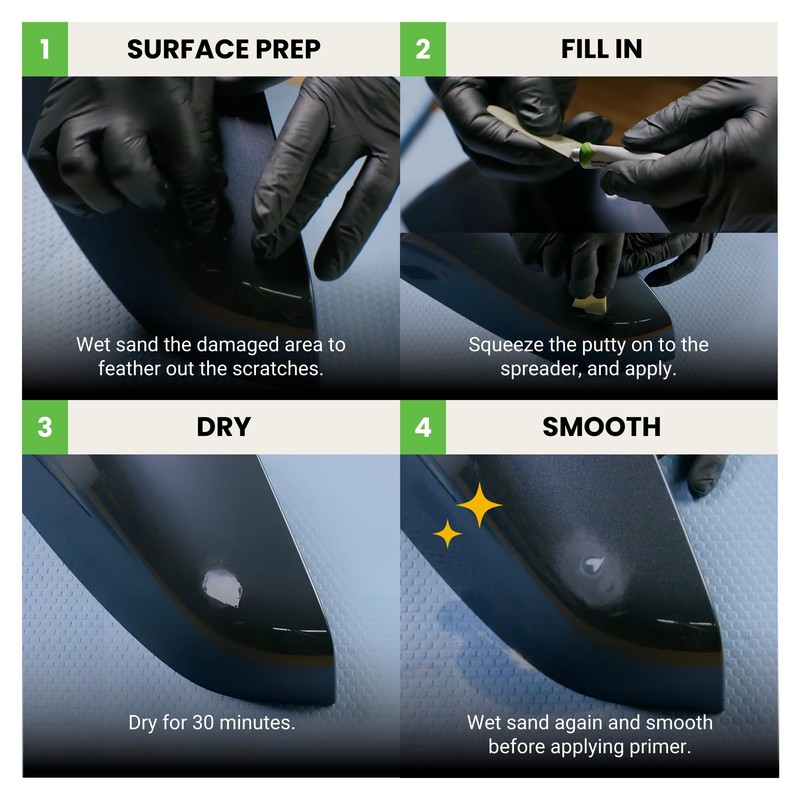 TouchUpDirect Scratch & Chip Putty – Automotive Repair Filler