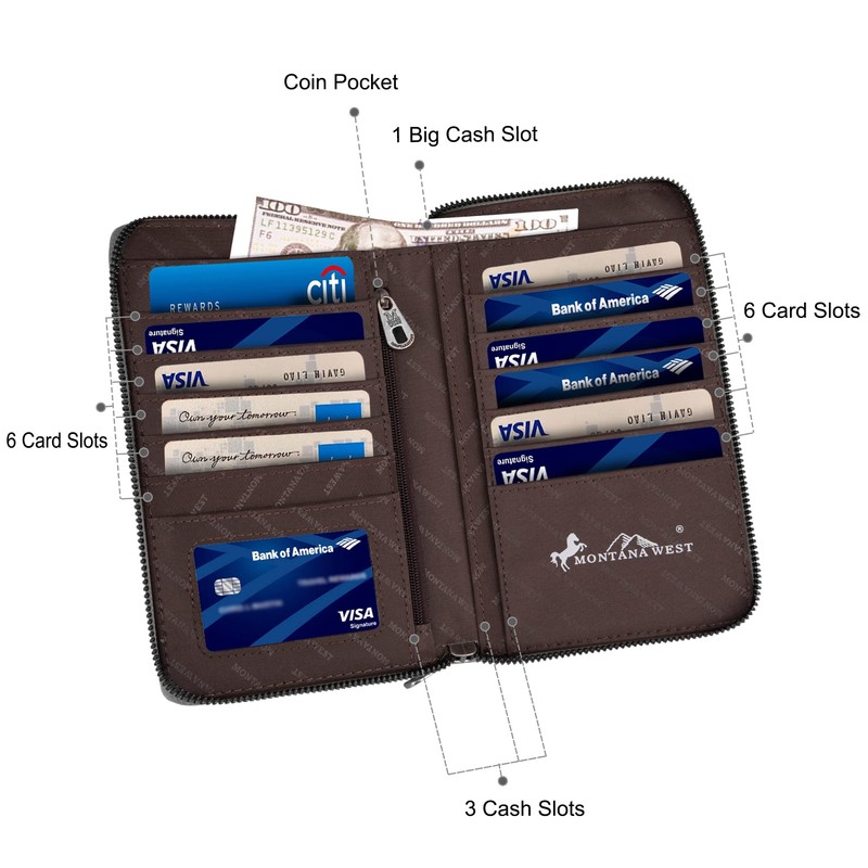 Montana West Crossbody Cell Phone Purse For Women Western Style