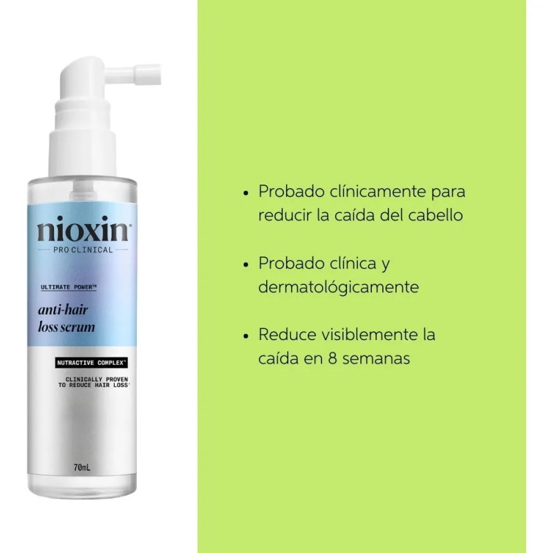 Tratamiento Nioxin Anti-caída Anti-hair Loss 70 Ml Nioxin