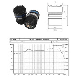 HUMARH 2-Pack Replacement Capsule Cartridge for Shure SM58, Vocopro Wireless Microphone Repair Parts