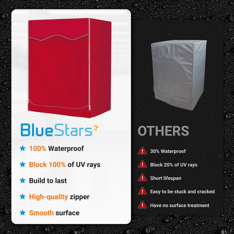 BlueStars Washing Machine Cover For Front-load Washer/Dryer - Premium Outdoor
