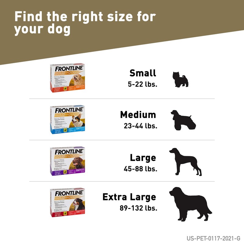 FRONTLINE Gold Flea & Tick Treatment for Small Dogs Up